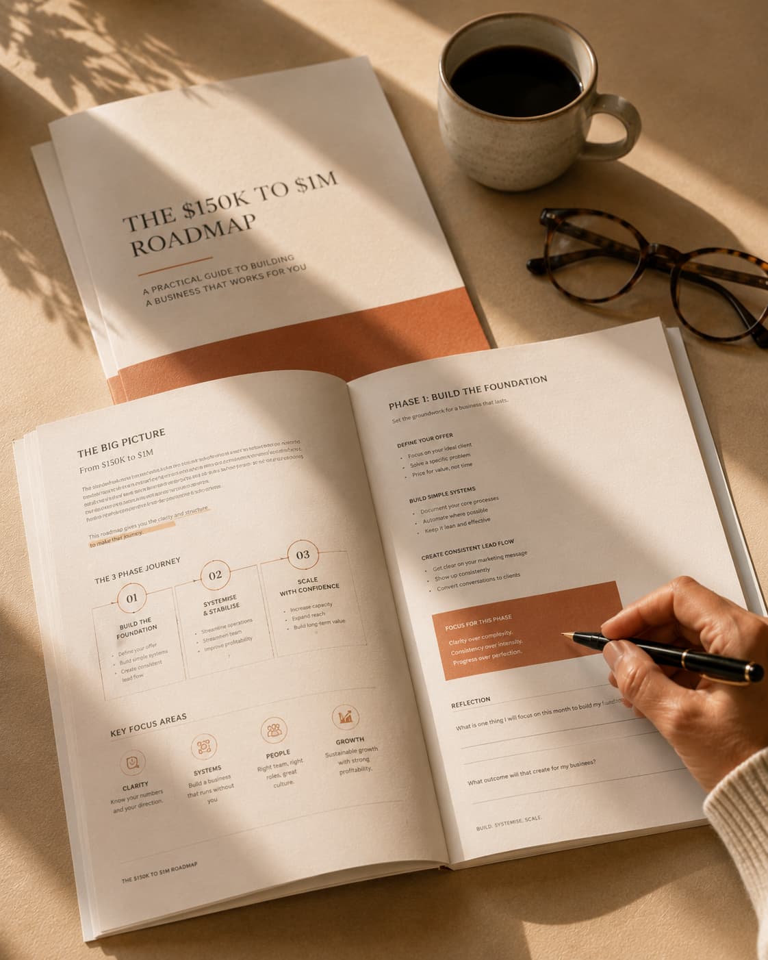 The $150K to $1M Roadmap — free download